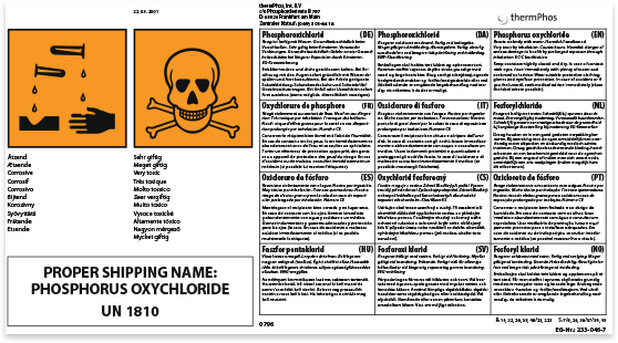 thermPhos · Multilingual · 12 European languages Warning notice · Multilingual typesetting