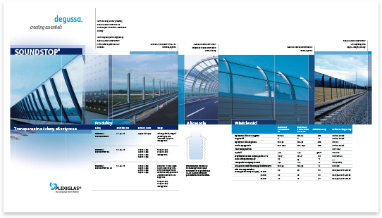 Degussa · Polish · Flyer · Multilingual typesetting